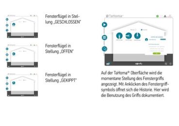 Somfy SecuSignal Hoppe Atlanta verkehrsweiß Fenstergriff (1811713)