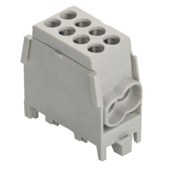 Pollmann HLAK 25-1/2/25 M2 grau Hauptleitungsabzweigklemme (2080188)