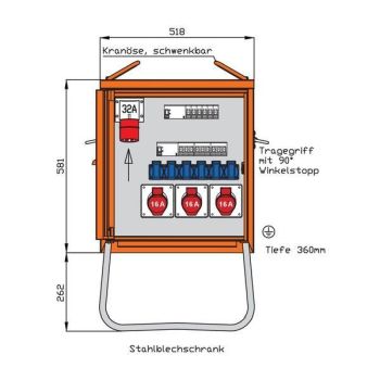 Walther 22 kVA Endverteiler (WEV0781R1)