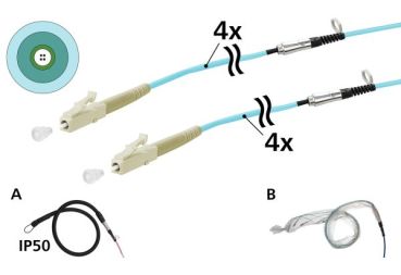 METZ 4xOM3 LC-LC 30m Einziehhilfe IP50 OpDAT VIK Universalkabel (152U045JJ5030G)