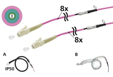 METZ 8xOM4 LC-LC 40m Einziehhilfe IP50 OpDAT VIK Universalkabel (152U087JJ5040G)