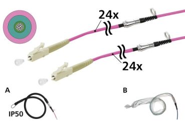 METZ 24xOM4 LC-LC 20m Einziehhilfe IP50 OpDAT VIK Universalkabel (152U247JJ5020G)