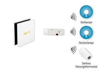 Somfy TaHoma Z-Wave USB-Modul (1822492)