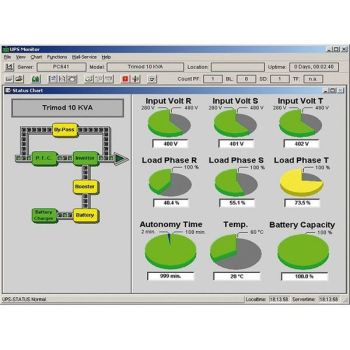 Legrand 310880 UPS Management Software USB Software-USV (310880)