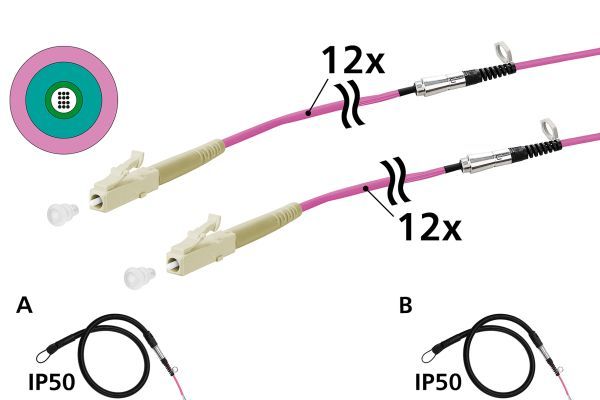 METZ 12xOM4 LC-LC 80m Einziehhilfe IP50 OpDAT VIK Universalkabel (152U127JJ6080G)